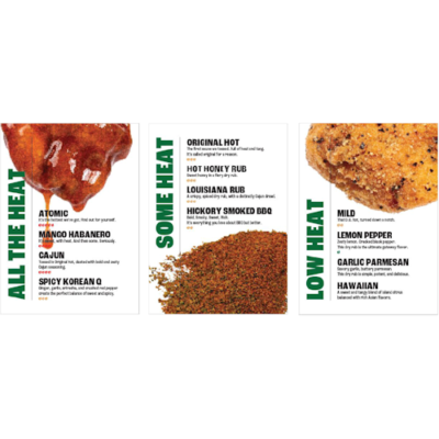 Flavor Panels